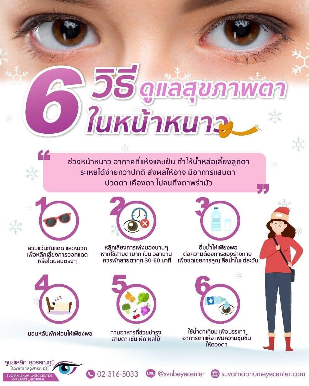ขอแนะนำ 6 วิธีดูแลสุขภาพตาเมื่ออยู่ในสภาพอากาศที่หนาว