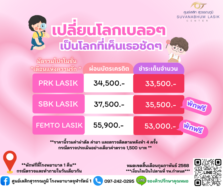 เปลี่ยนโลกเบลอๆ เป็นโลกที่เห็นเธอชัดๆ  (ตั้งแต่วันนี้ ถึง 28 กุมภาพันธ์ 2568)